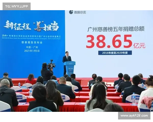广州慈善榜五星单位深度解析与贡献影响力评估